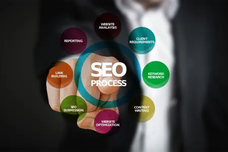 تحسين محركات البحث (SEO)